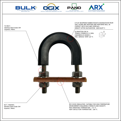 U-Bolt c/w 4 Hex Nuts & 4 Flat Washers [SS304] With D-Flat