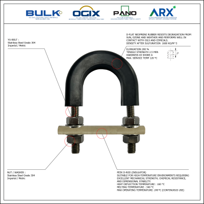 U-Bolt c/w 4 Hex Nuts & 4 Flat Washers [SS304] With D-Flat