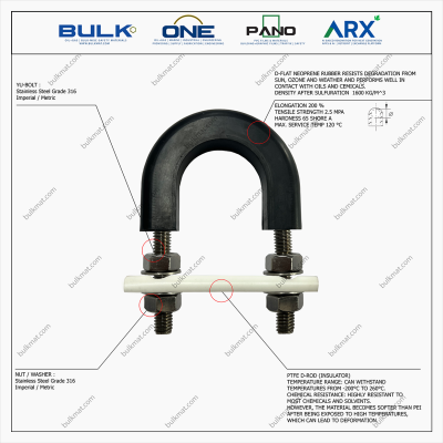 U-Bolt c/w 4 Hex Nut & 4 Flat Washers [SS316] With D-Flat