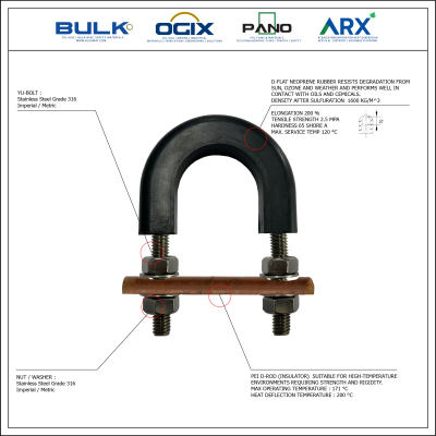 U-Bolt c/w 4 Hex Nut & 4 Flat Washers [SS316] With D-Flat
