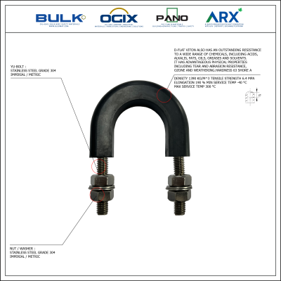 U-Bolt c/w 4 Hex Nut & 4 Flat Washers [SS304] With D-Flat