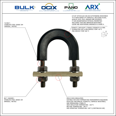 U-Bolt c/w 4 Hex Nuts & 4 Flat Washers [SS304] With D-Flat