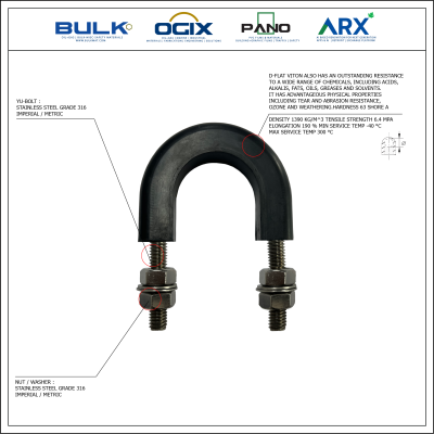 U-Bolt c/w 4 Hex Nut & 4 Flat Washers [SS316] With D-Flat