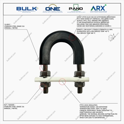 U-Bolt c/w 4 Hex Nut & 4 Flat Washers [SS316] With D-Flat