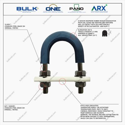 U-Bolt c/w 4 Hex Nut & 4 Flat Washers [SS304] With D-Groove