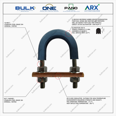 U-Bolt c/w 4 Hex Nut & 4 Flat Washers [SS304] With D-Groove