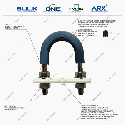 U-Bolt c/w 4 Hex Nut & 4 Flat Washers [SS316] With D-Groove