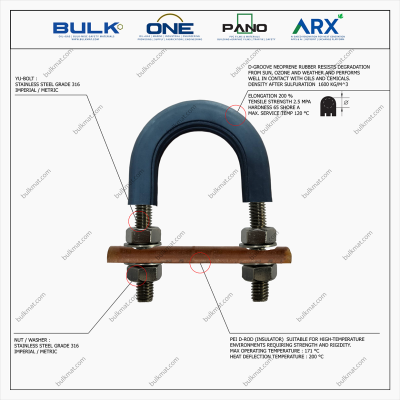 U-Bolt c/w 4 Hex Nut & 4 Flat Washers [SS316] With D-Groove