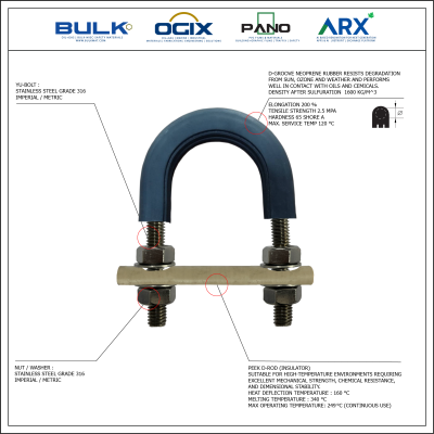 U-Bolt c/w 4 Hex Nut & 4 Flat Washers [SS316] With D-Groove