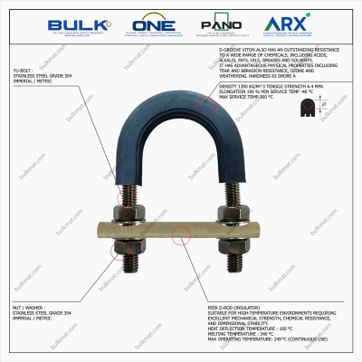 U-Bolt c/w 4 Hex Nut & 4 Flat Washers [SS304] With D-Groove
