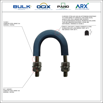 U-Bolt c/w 4 Hex Nut & 4 Flat Washers [SS316] With D-Groove