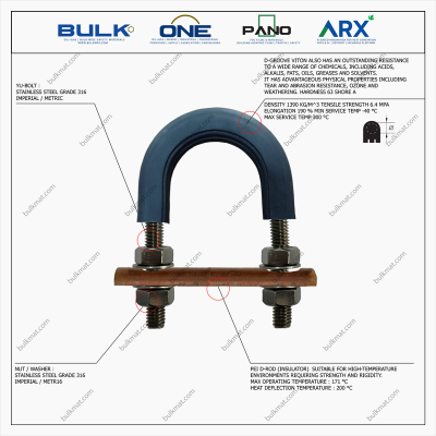 U-Bolt c/w 4 Hex Nut & 4 Flat Washers [SS316] With D-Groove