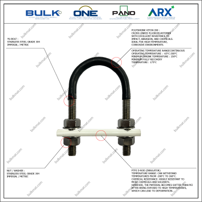 U-Bolt c/w 4 Hex Nut & 4 Flat Washers [SS304] With Polyshrink