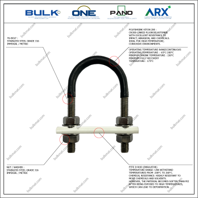 U-Bolt c/w 4 Hex Nut & 4 Flat Washers [SS316] With Polyshrink