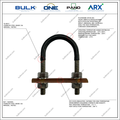 U-Bolt c/w 4 Hex Nut & 4 Flat Washers [SS316] With Polyshrink