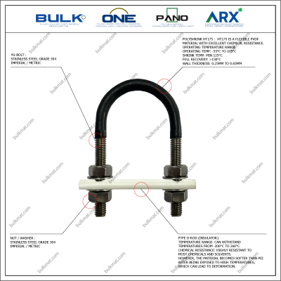 U-Bolt c/w 4 Hex Nut & 4 Flat Washers [SS304] With Polyshrink