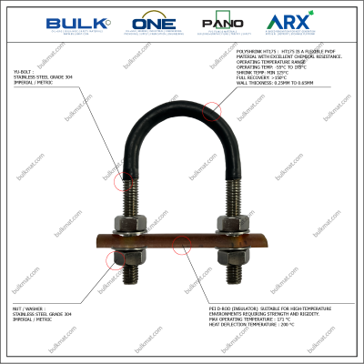 U-Bolt c/w 4 Hex Nut & 4 Flat Washers [SS304] With Polyshrink