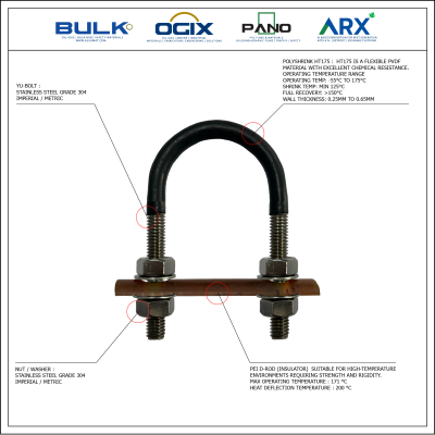 U-Bolt c/w 4 Hex Nut & 4 Flat Washers [SS304]