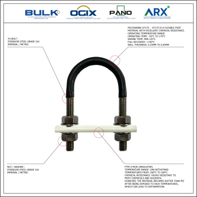 U-Bolt c/w 4 Hex Nut & 4 Flat Washers [SS316]