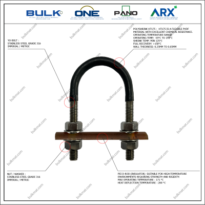 U-Bolt c/w 4 Hex Nut & 4 Flat Washers [SS316] With Polyshrink