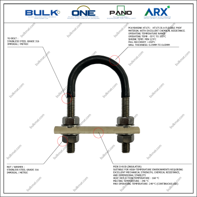 U-Bolt c/w 4 Hex Nut & 4 Flat Washers [SS316] With Polyshrink