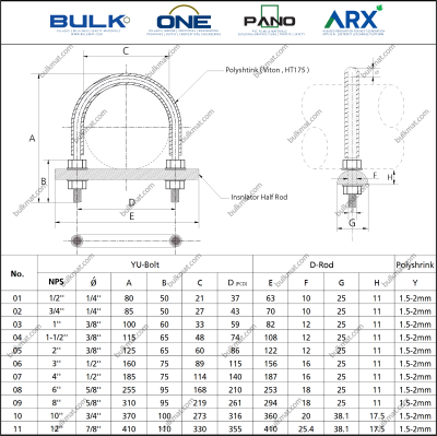 U-Bolt c/w 4 Hex Nut & 4 Flat Washers [SS304]