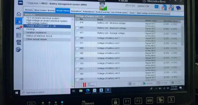 ช่างซ่อมรถ Hybrid พร้อมเครื่องมือวิเคราะห์ครบชุด | Hybrid Technician With Full Diagnostic Tools