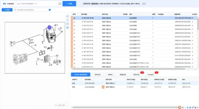 ซ่อมรถBenz BMW Porsche หิ้วของมาเองได้