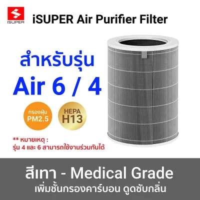 iSUPER Air Purifier Medical Grade Gray Filter for Xiaomi Air Purifier 6 / 4