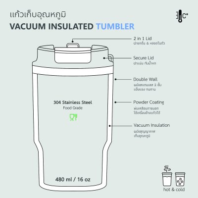 แก้วเก็บอุณหภูมิ นครพนม Soft Power 16 Oz-สีขาว