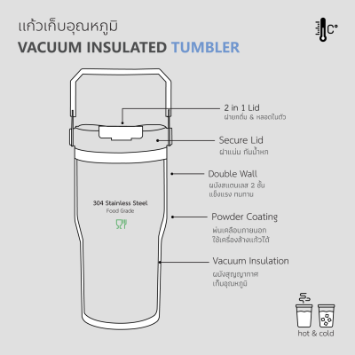 แก้วเก็บอุณหภูมิ นครพนม Soft Power 20 Oz-สีมินต์