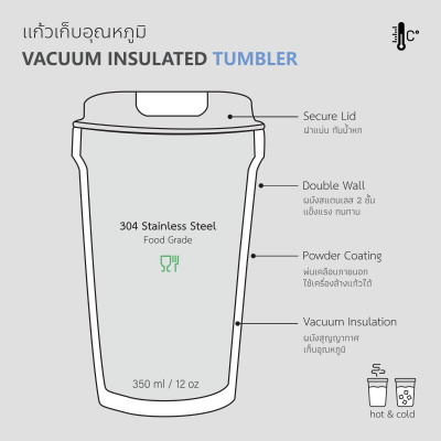 แก้วเก็บอุณหภูมิ นครพนม Soft Power 12 Oz