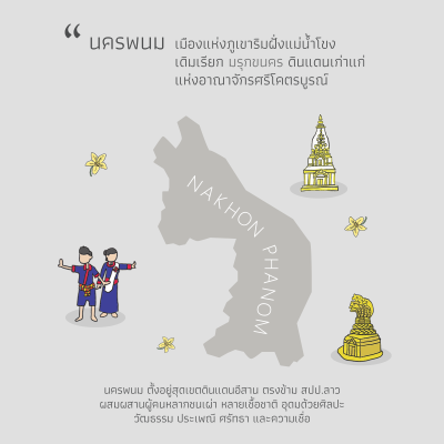 แก้วเก็บอุณหภูมิ นครพนม Soft Power 12 Oz