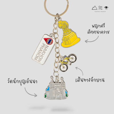 พวงกุญแจ นครพนม Soft Power - B