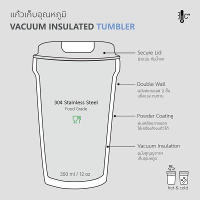 แก้วเก็บอุณหภูมิ นครพนม Soft Power 12 Oz สีพีช