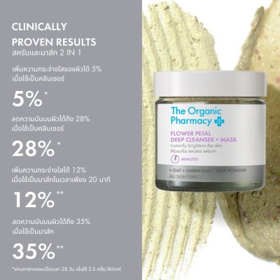Flower Petal Deep Cleanser & Mask