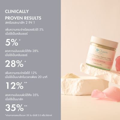 Flower Petal Deep Cleanser & Mask