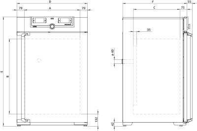 Humidity Chamber HCP-Series, memmert