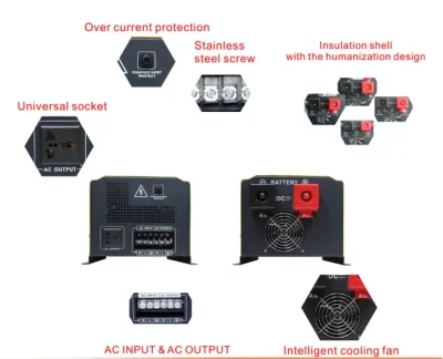 เครื่องแปลงไฟ อินเวอร์เตอร์ ไฮบริด RICh Pure Sine Wave Inverter -10