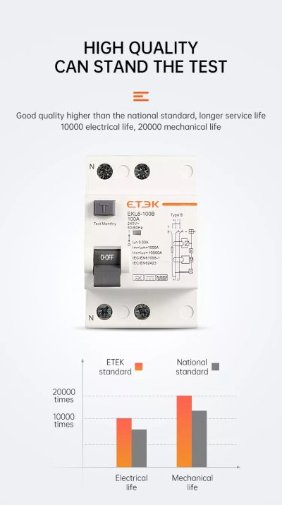 อุปกรณ์ป้องกันไฟดูด ไฟรั่ว RCCB Type B 30mA ยี่ห้อ ETEK รุ่น 2P 40A สำหรับเครื่องชาร์จ EV และระบบโซล่าเซลล์