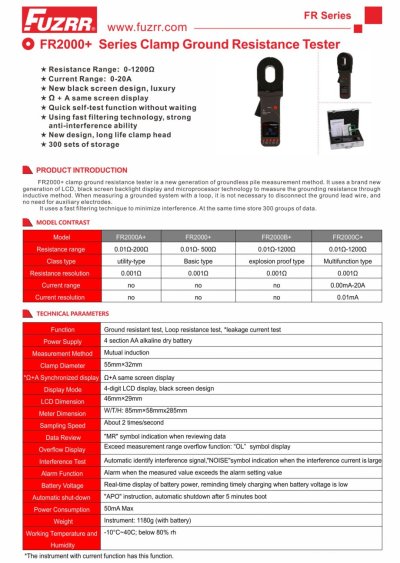 FUZRR แคลมป์มิเตอร์วัดความต้านทานดิน Earth Clamp Meter รุ่น FR2000C+