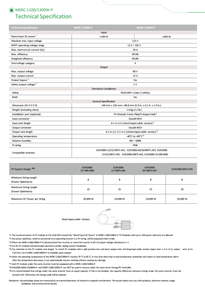 Huawei PV Optimizer 1300W, rapid shutdown (MERC-1300W-P)