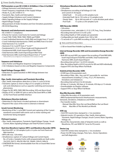 RTR- PQ9000 มิเตอร์วัดคุณภาพไฟฟ้า (Power Quality Meter)