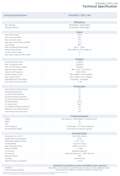 โซล่าอินเวอร์เตอร์ Huawei SUN2000-115KTL-M2 รับประกัน 5 ปี หรือ 10 ปี ผ่าน MEA และ PEA โซล่าอินเวอร์เตอร์ Huawei SUN2000-115KTL-M2 รับประกัน 5 ปี หรือ 10 ปี ผ่าน MEA และ PEA