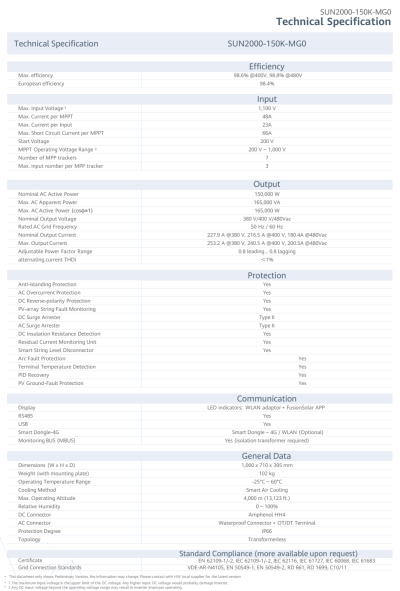 โซล่าอินเวอร์เตอร์ Huawei SUN2000-150KTL-MG0 รับประกัน 5 ปี หรือ 10 ปี ผ่าน MEA และ PEA
