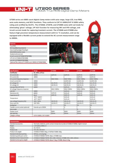 แคลมป์มิเตอร์ Uni-T UT207B - True RMS AC/DC Clamp Meter 1000A 1000V