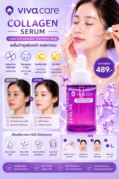 Serum Collagen