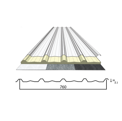 โฟมกันความร้อนบนพื้นผิวเมทัลชีท W24-760 PU โฟมกันความร้อนบนพื้นผิวเมทัลชีท W24-760 PU