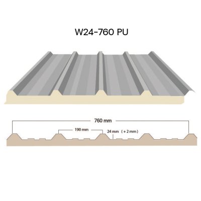 โฟมกันความร้อนบนพื้นผิวเมทัลชีท W24-760 PU