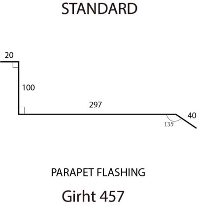 Parapet Flashing (แผ่นปิดครอบต่อผนัง) TYPE 2